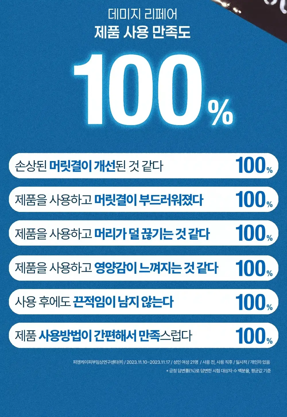 [열보호/집중영양] 힐링버드 리바이브 노워시 트리트먼트 데미지리페어 200ml+200ml 리필기획 상세페이지 3